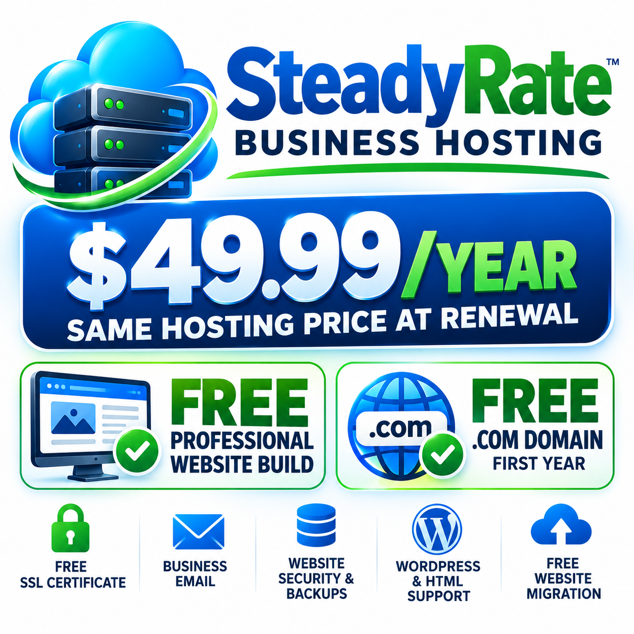 SteadyRate Business Hosting $49.99 per year with free website build, free first-year .com domain, SSL, email, backups and migration